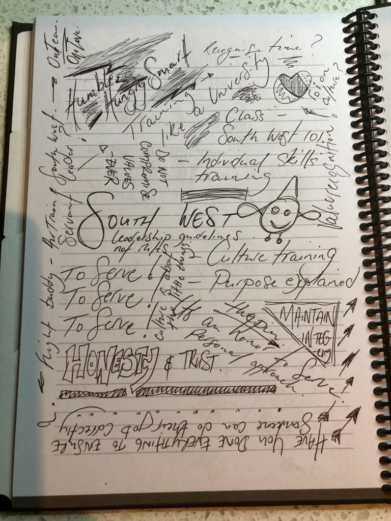 My Healthy Notes